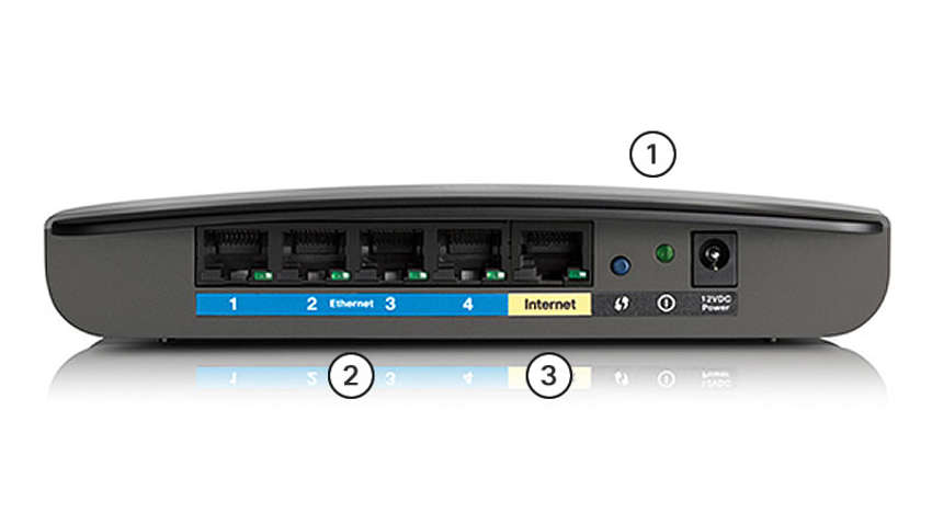 back of a wireless router showing four Ethernet switchports and an Internet port